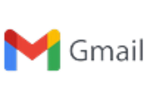 US AI Email Assistant Market key player