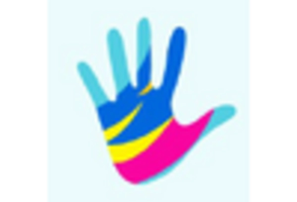 US AI Email Assistant Market key player