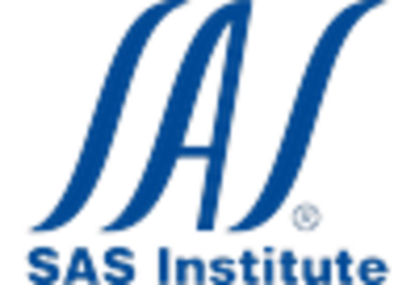 US Operational Intelligence Market key player