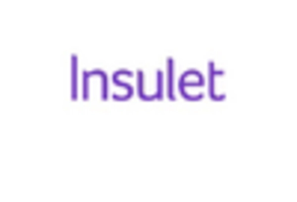 US Artificial Pancreas Market key player