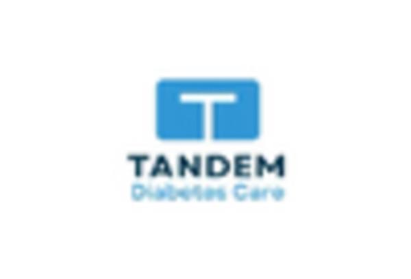 US Artificial Pancreas Market key player