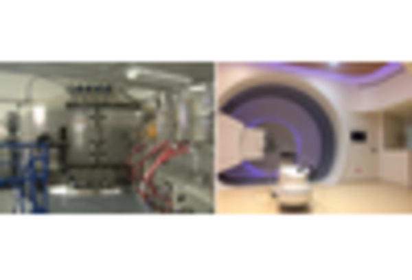 US Particle Therapy Market key player