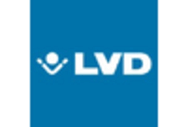 US CNC Fiber Laser Market key player