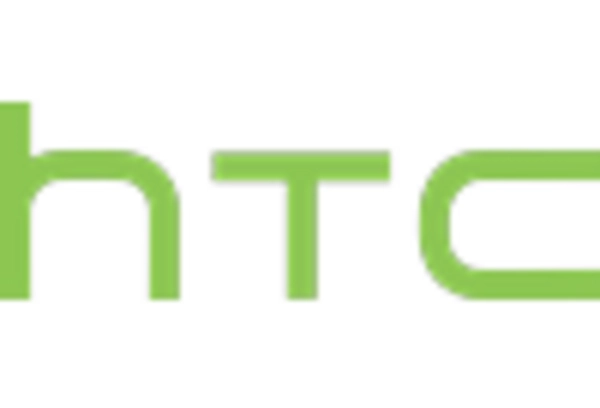 US Virtual Reality Software Market key player