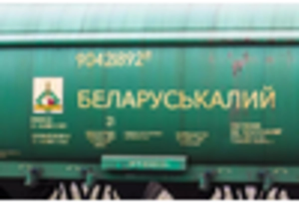 US Global Potash Ore Market key player