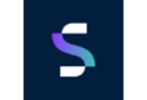 US Business Process Management Market key player