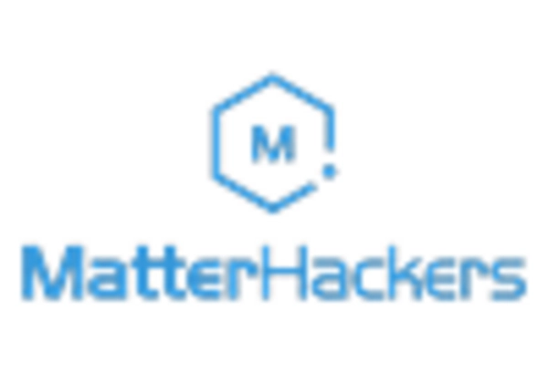 US 3D Printing Filament Market key player