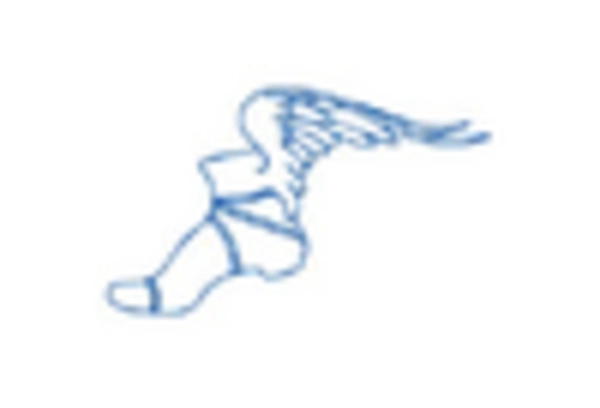 US Automotive Smart Tire Market key player