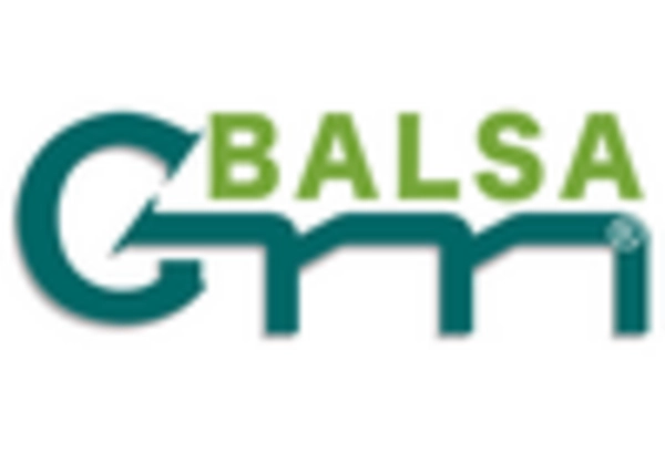 US Balsa Wood Market key player