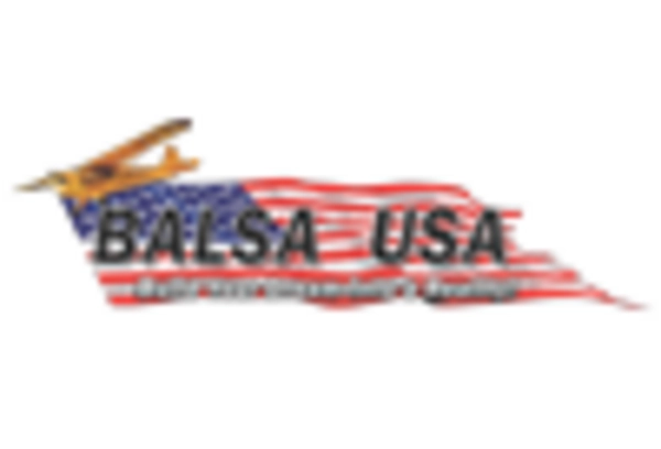 US Balsa Wood Market key player