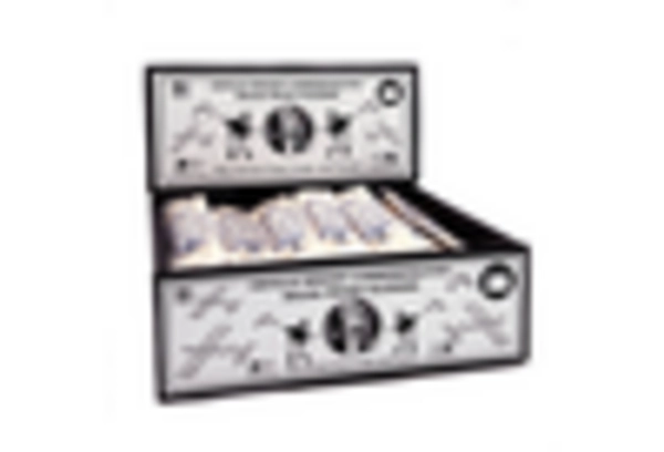 US Balsa Wood Market key player