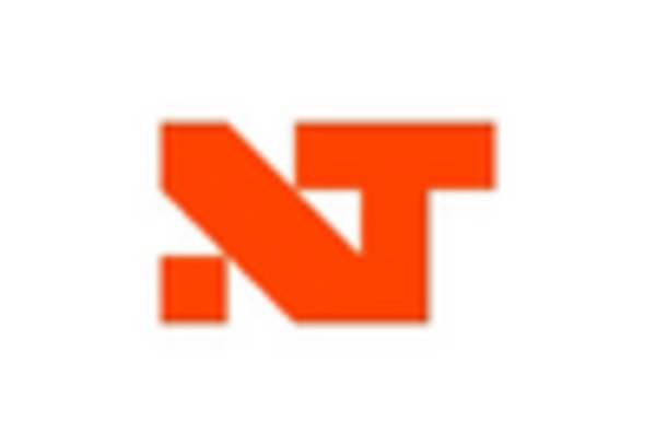 US Blenders Market key player