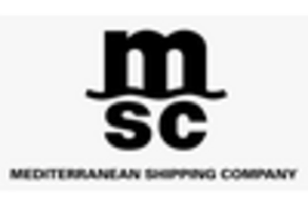 US Cargo Shipping Market key player