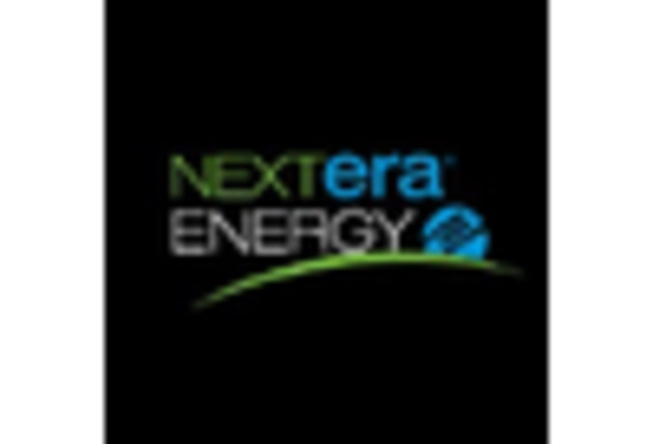 US Digital Utility Market key player