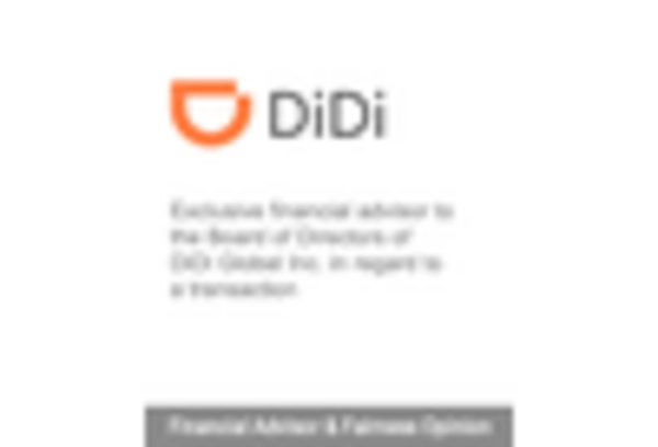 US Ride Sharing Market key player