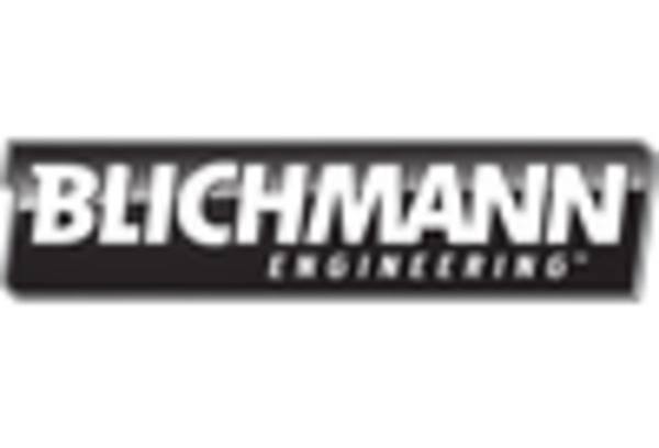 US Stainless Steel Fermenter Market key player