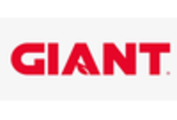 US Stainless Steel Fermenter Market key player