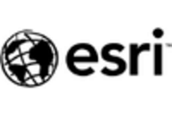 US GIS Controller Market key player