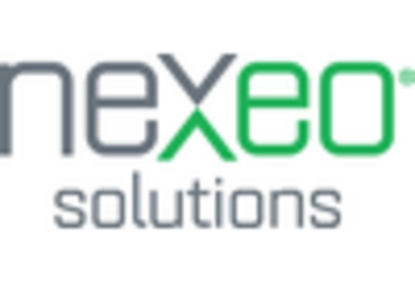 US Expandable Microspheres Market key player