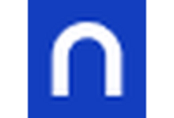 US Managed Network Services Market key player