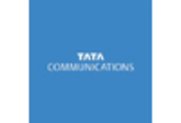 US Managed Network Services Market key player