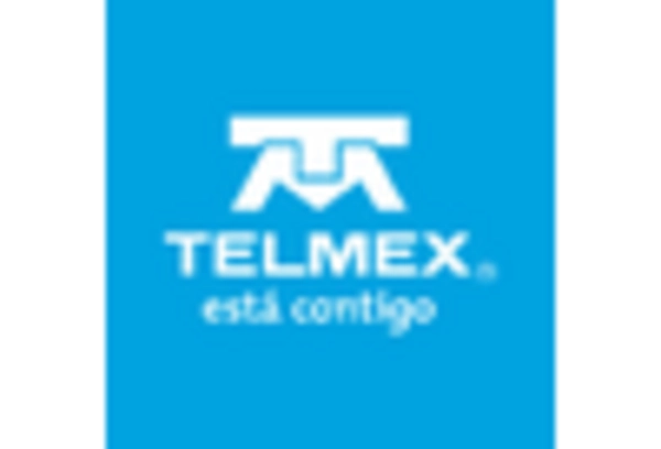 US Managed Network Services Market key player