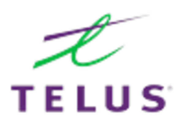 US Managed Network Services Market key player