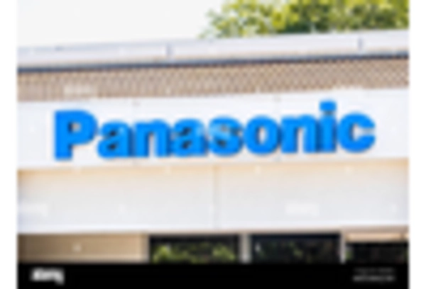 Metals in EV Battery Market key player