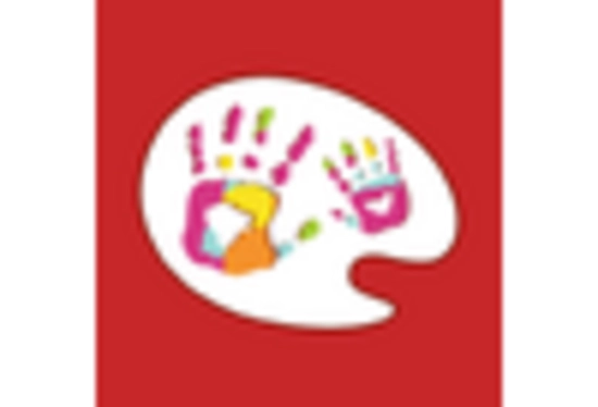 Military Rotorcraft Market key player