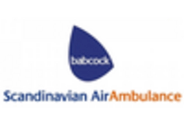 Nordics Helicopter Services Market key player