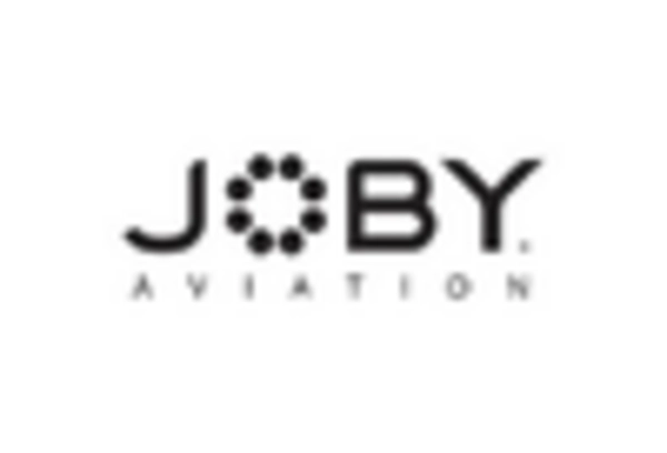 US Air Taxi Market key player