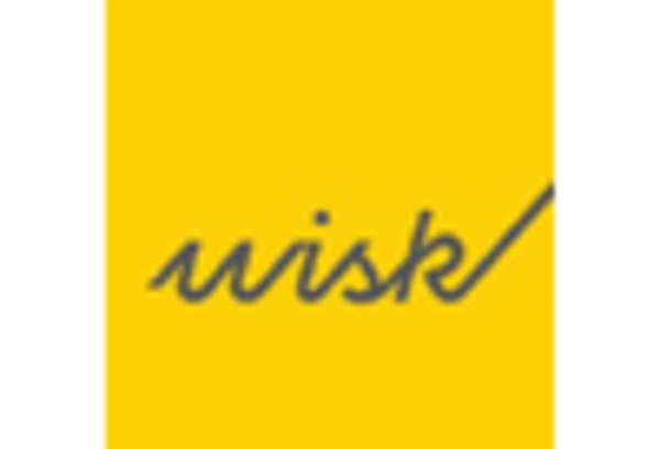 US Air Taxi Market key player