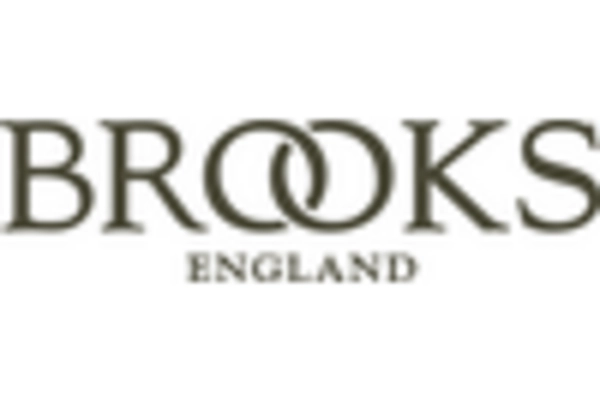 US Bicycle Saddle Market key player