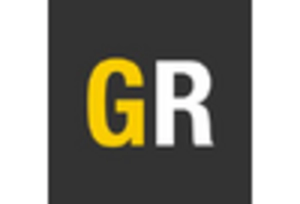 US Light Commercial Vehicles Market key player