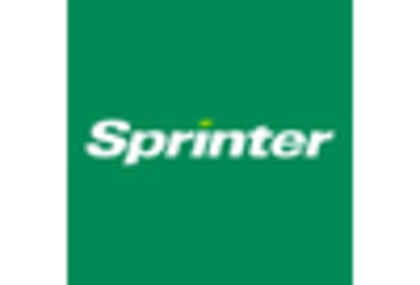 US Machine 2 Machine Connections Market key player