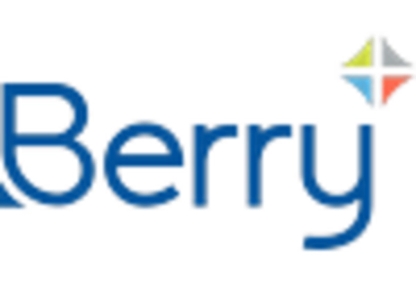 US Non woven Fabric Market key player