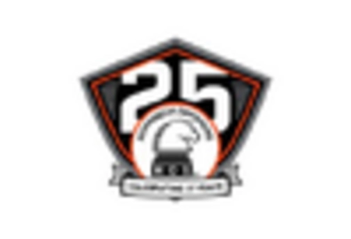 US Offshore Drilling Rigs Market key player