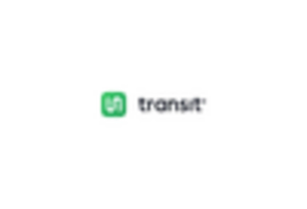 US Transport Ticketing Market key player