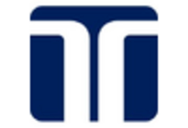 US Urology Devices Market key player