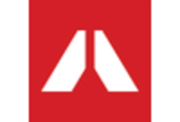 US Insulation Market key player