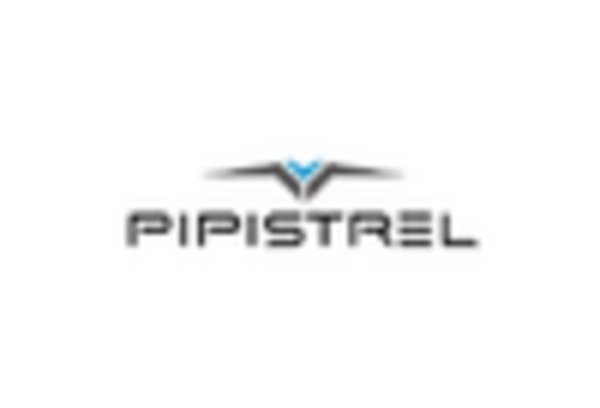 Commercial Aircraft Propeller Systems Market key player