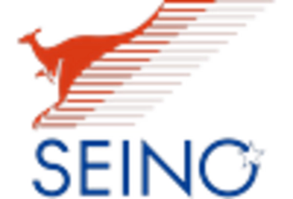 US Contract Logistics Market key player