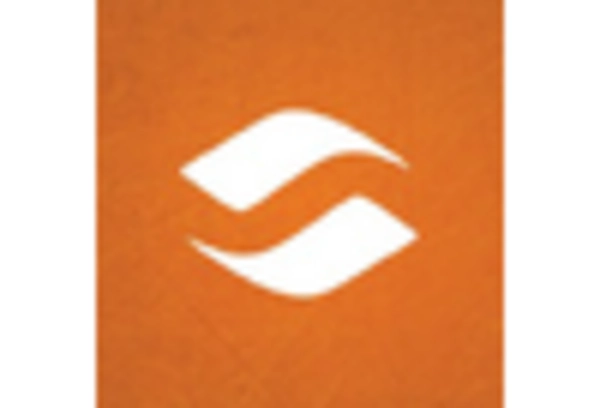 US Rugged Handheld Devices Market key player