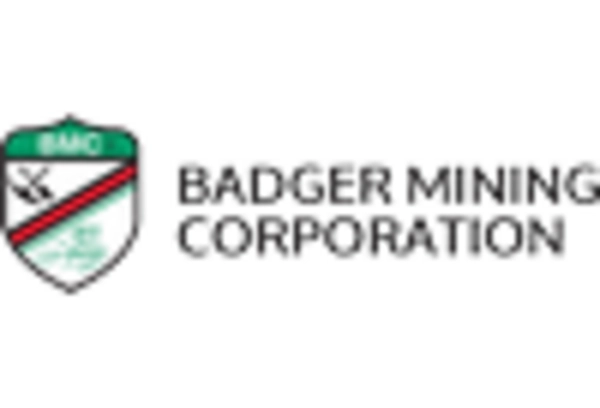 US Silica Sand Market key player