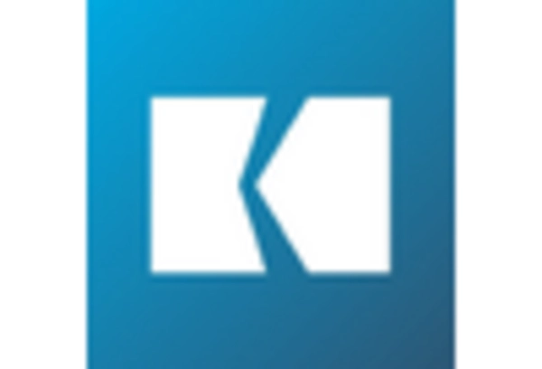 US Ad Blue Market key player