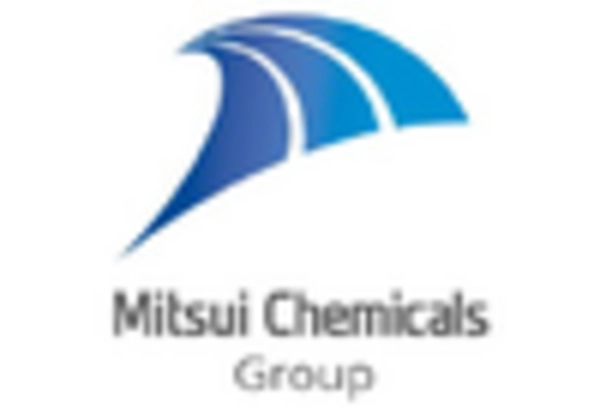 US Non-Woven Filter Media Market key player