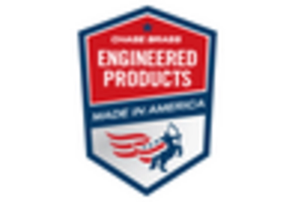 US Copper Alloy Foils Market key player