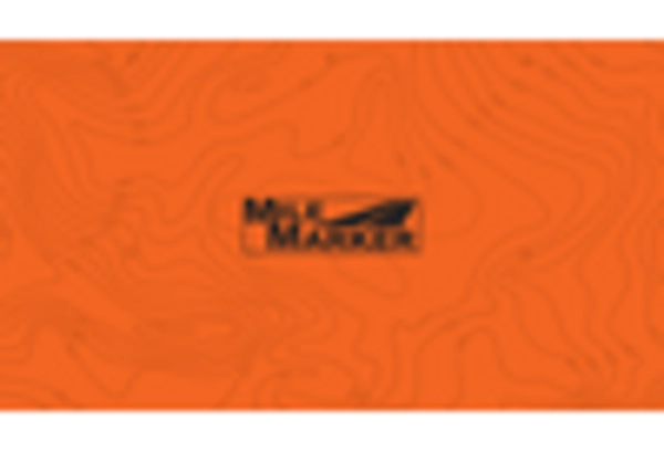 US Automotive Winches System Market key player