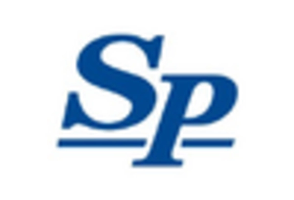 US Automotive Radiator Fan Market key player