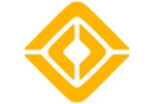 US Electric Sports Utility Vehicle Market key player